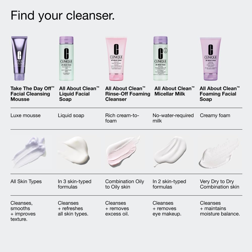 Clinique Take The Day Off Facial Cleansing Mousse With Hyaluronic Acid + Glycerin | Dissolves Makeup, Sunscreen + Pollution | For All Skin Types, 4.2 Fl Oz - Image 5