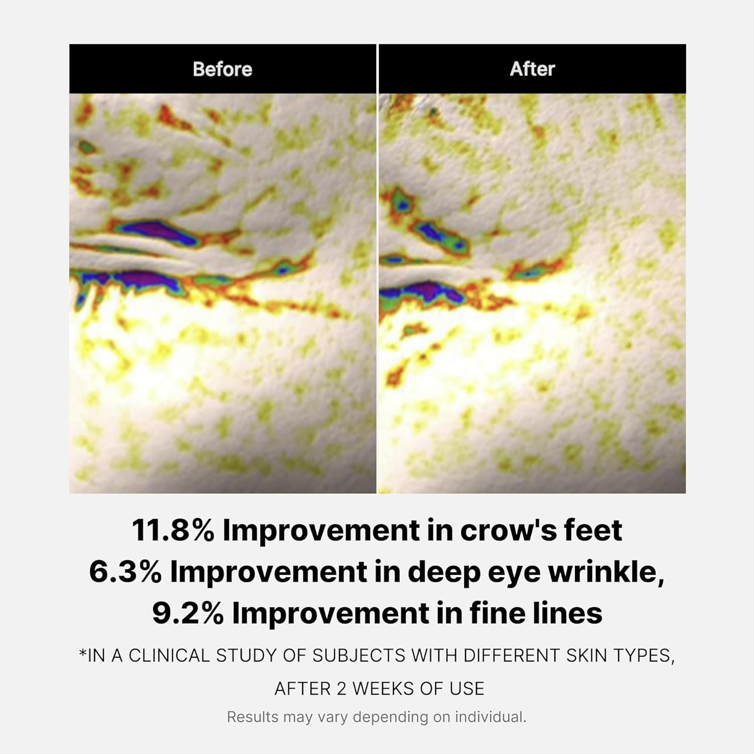 medicube Deep Reviving Peptide Eye Serum 1.01 Fl. Oz., | Eye Treatment Serum with Quadruple Peptides, Niacinamide, and Squalane | Reduces Signs of Aging and Fine Lines - Image 5