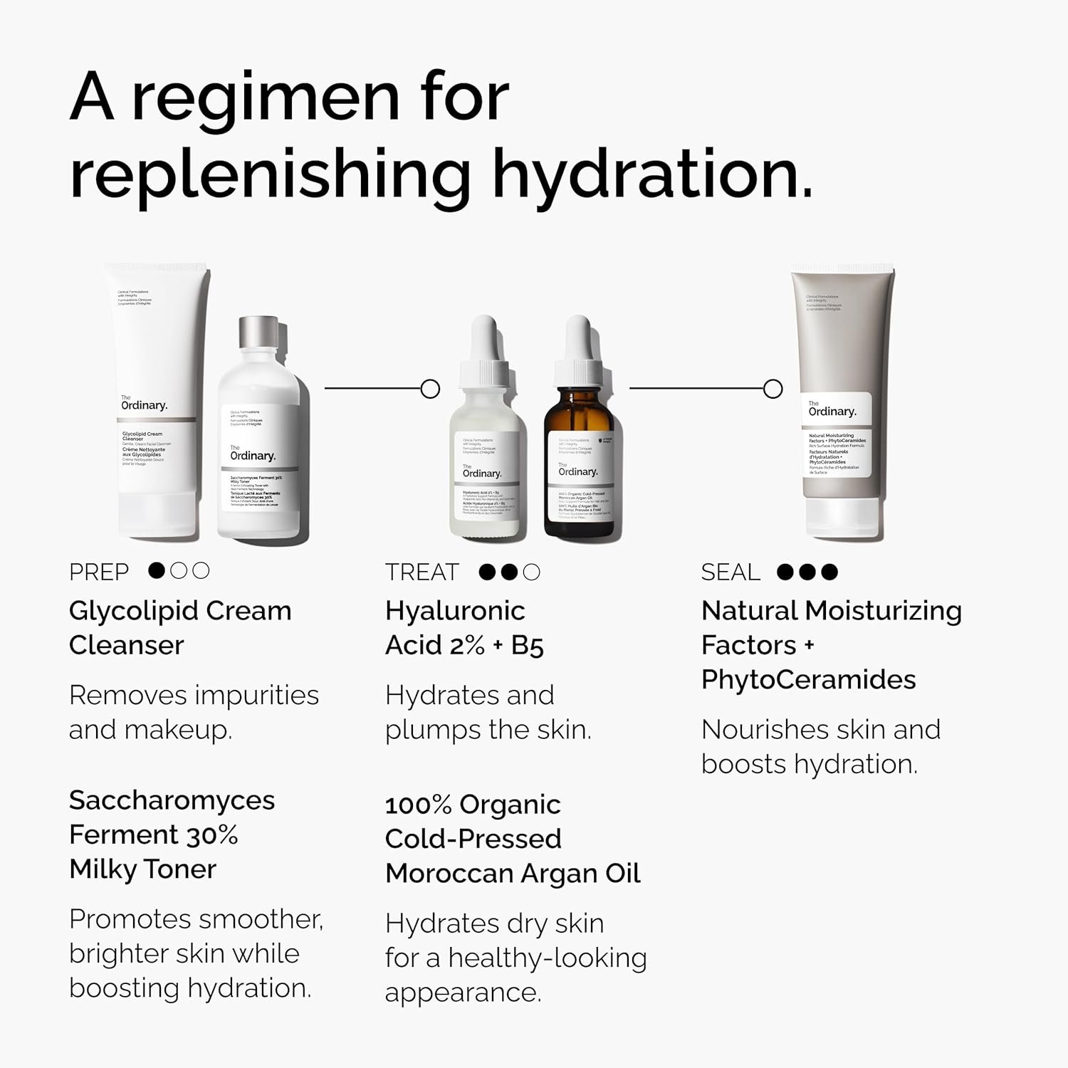 The Ordinary 100% Organic Cold-Pressed Moroccan Argan Oil, Nourishing and Hydrating Treatment for Skin & Hair, 1 Fl Oz - Image 7