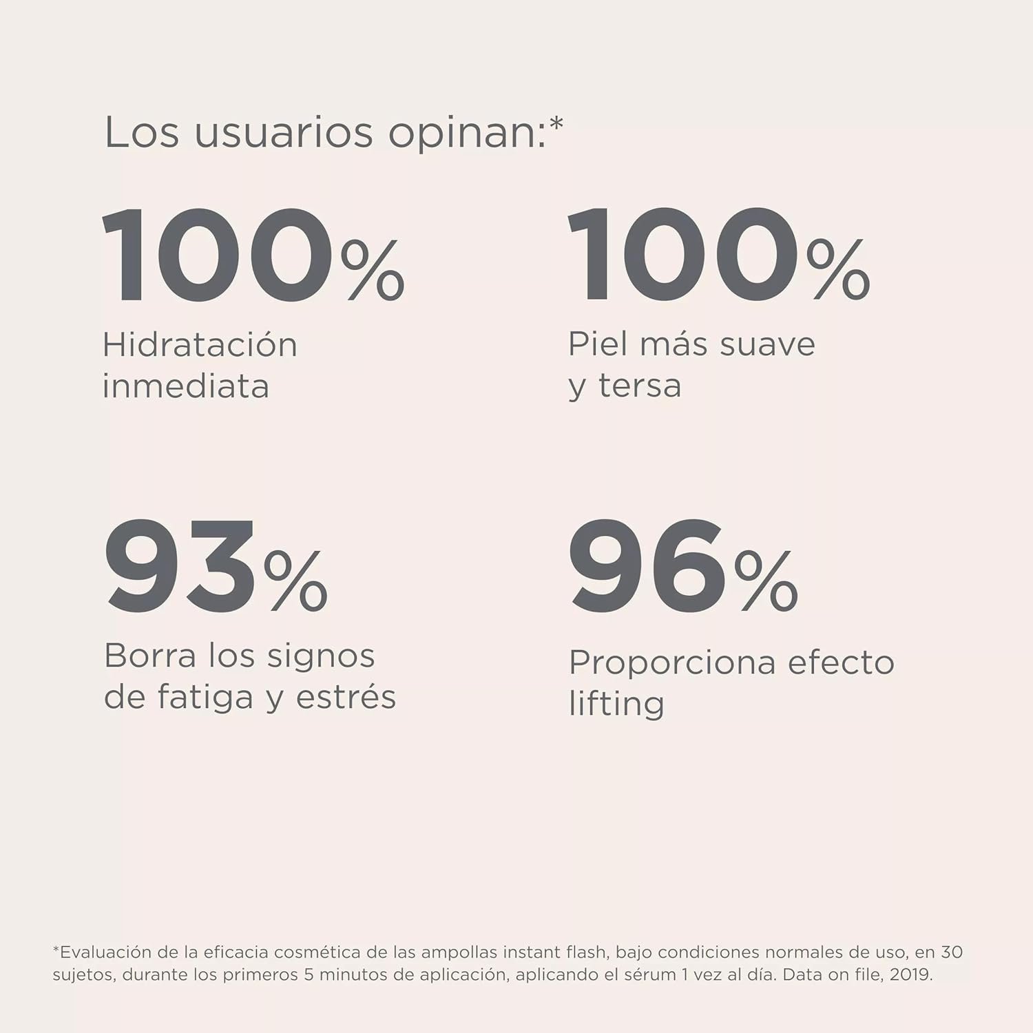 ISDIN Isdinceutics Instant Flash Firming and Lifting Serum for Face with Antioxidants and Hyaluronic Acid - 5 ampoules, 0.06FL OZ x 5 - Image 7