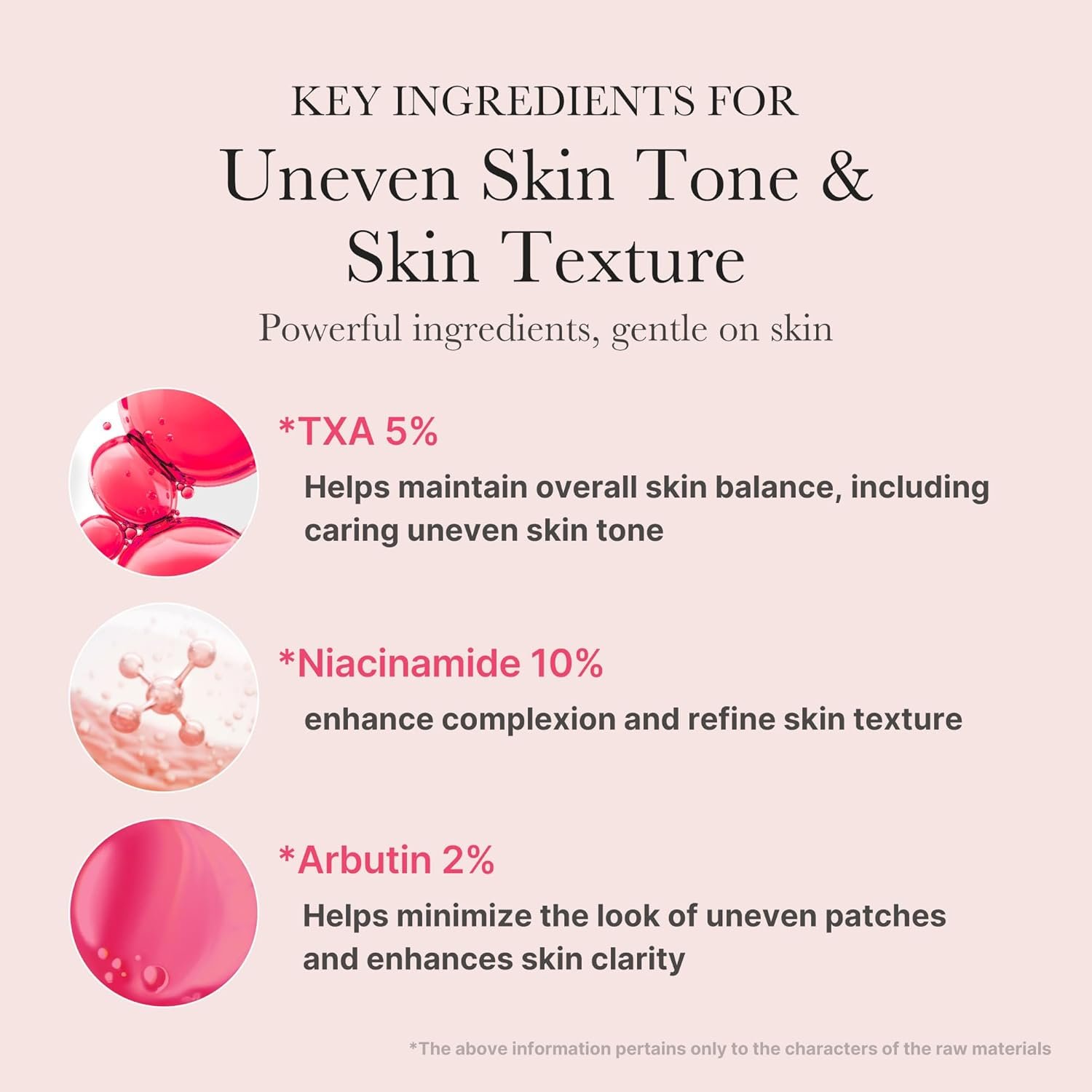 medicube TXA+Niacinamide 15% Glow Facial Serum for After Spot Care | All-in-One Daily Korean Skincare | Uneven Skin Tone, Texture, and Hydration Care | High-Potency Tranexamic Acid 5% | 1.01 fl.oz - Image 4