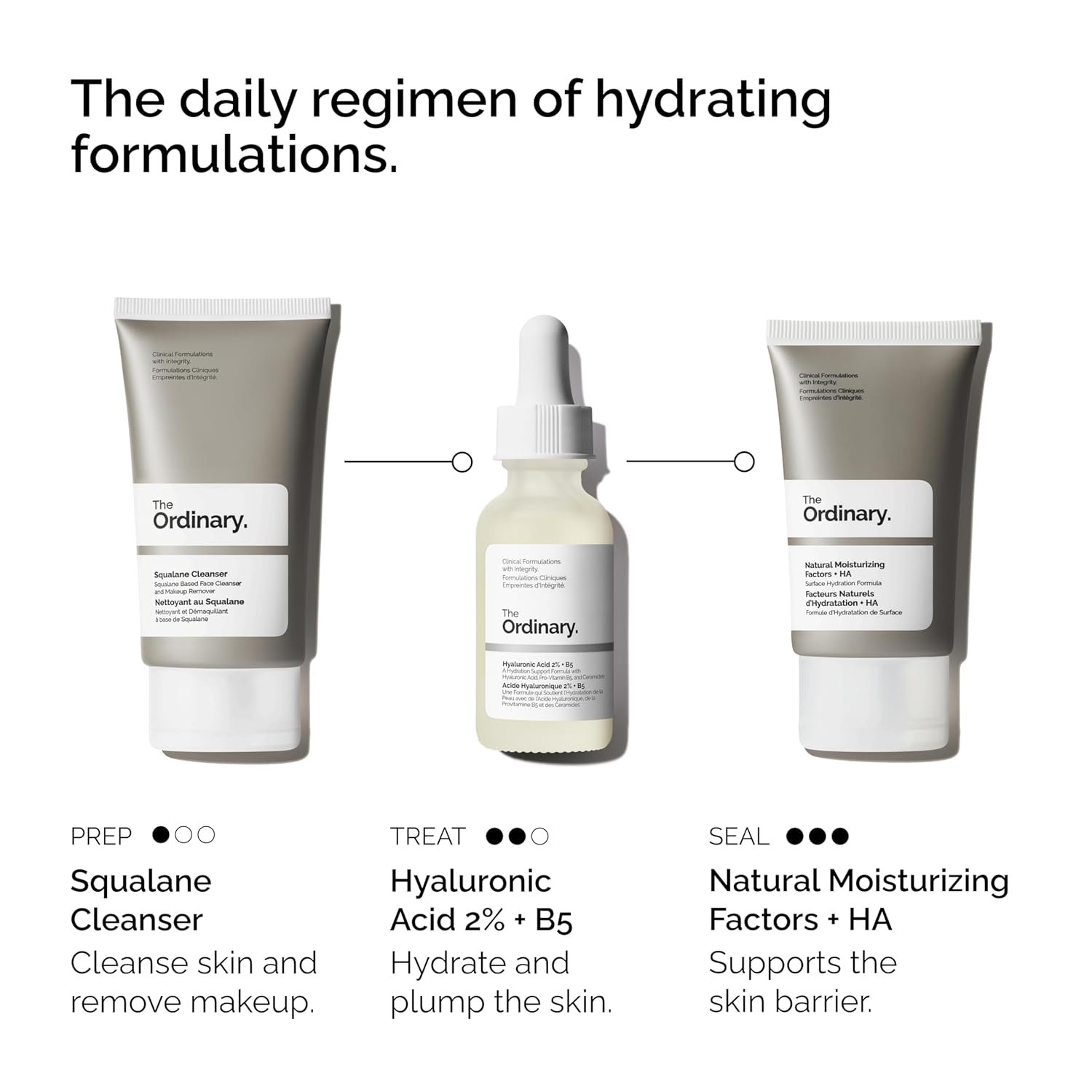 The Ordinary The Daily Set, Daily Skincare Routine with Squalane Cleanser, Hyaluronic Acid 2% + B5, and Natural Moisturizing Factors + HA | Skin Care Set - Image 2