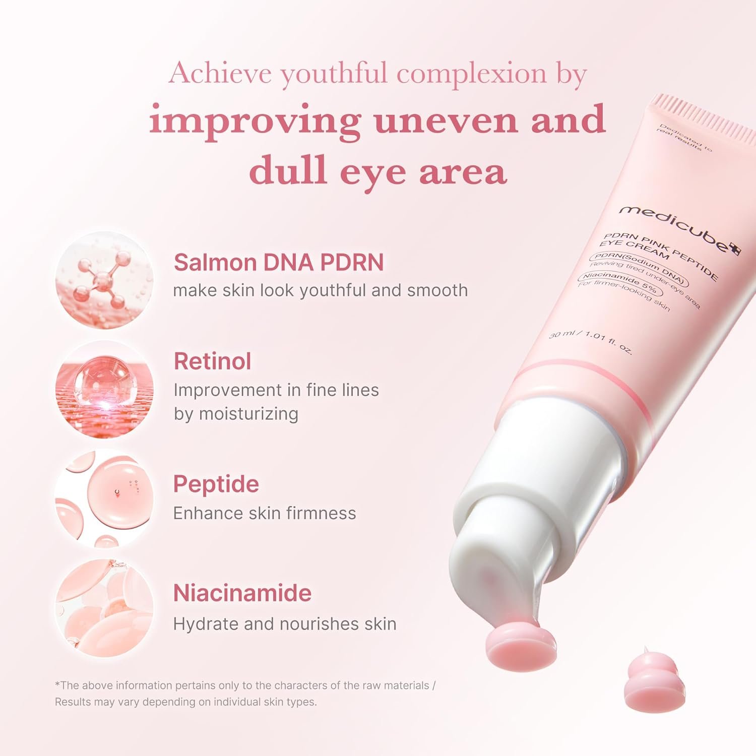 medicube Salmon DNA PDRN Pink Peptide Eye Serum with Niacinamide and 99% Purity Retinol for Fine Lines, Uneven Skin Tone, Korean Skin Care 1.01fl.oz - Image 3