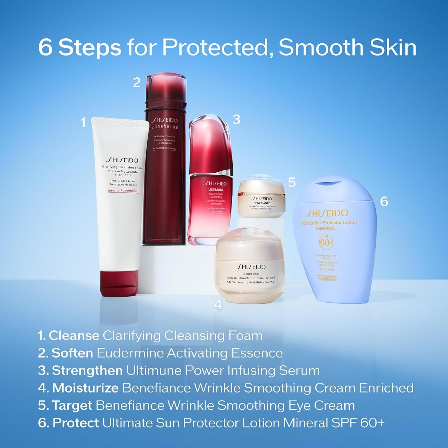 Shiseido Ultimate Sun Protector Lotion Mineral SPF 60+ - Sheer, Broad-Spectrum Sunscreen for Face & Body - Visibly Improves Fine Lines, Smoothness & Skin Tone - Fragrance Free, All Skin Types - Image 8