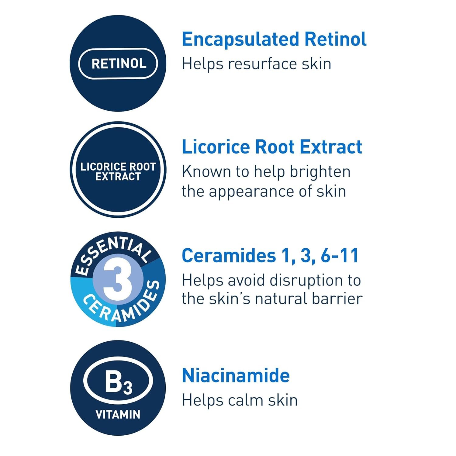 CeraVe Resurfacing Retinol Serum For Post Acne Marks, Formulated With Licorice Root Extract & Niacinamide, Brightening Serum & Pore Minimizer For Face, Post Acne Skin Barrier Repair, Non-Comedogenic - Image 4