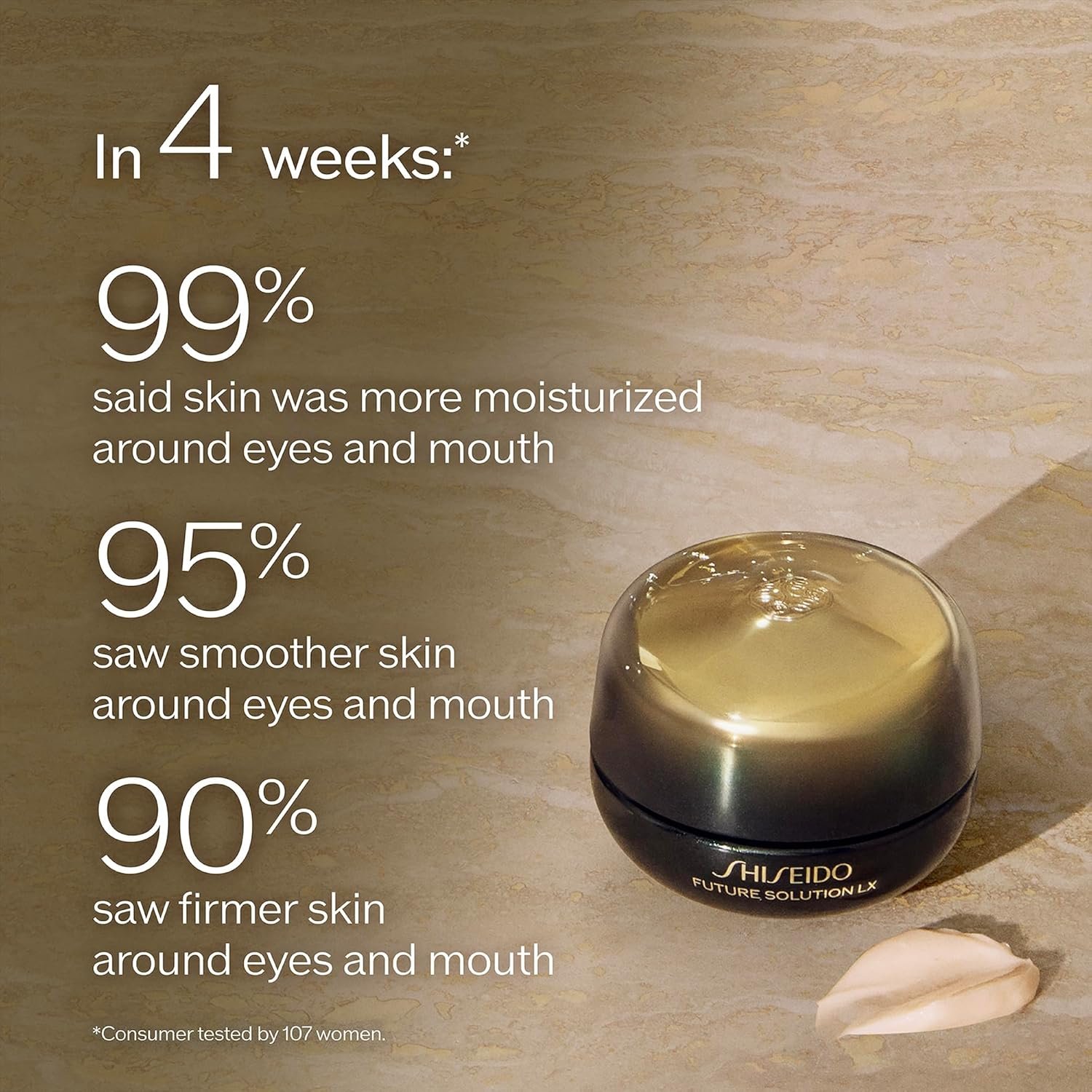 Shiseido Future Solution LX Eye and Lip Contour Regenerating Cream - 17 mL - Visibly Improves the Look of Wrinkles & Sagging Around the Eyes and Mouth - All Skin Types - Image 3