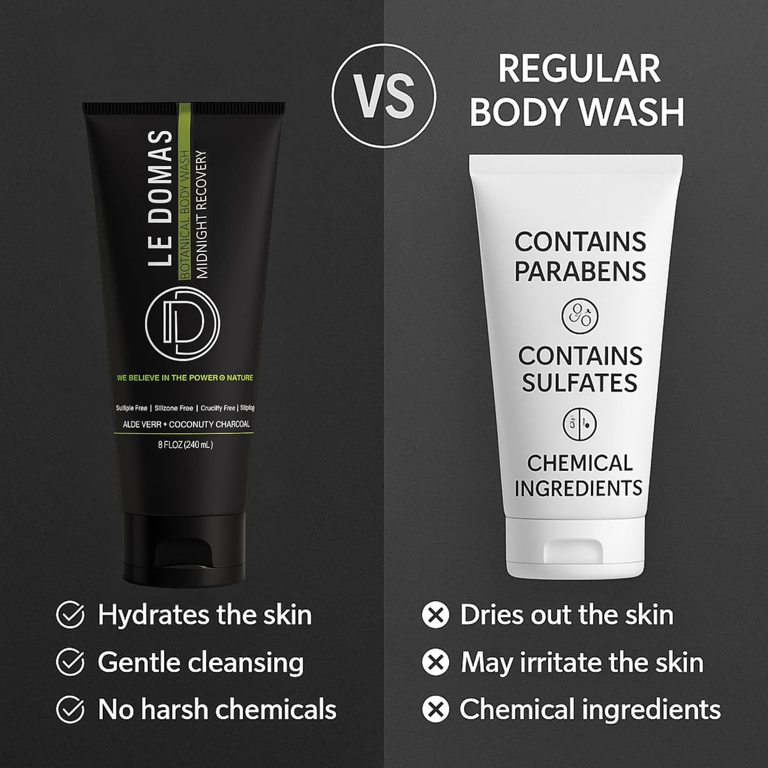 LEDOMAS Botanical Body Wash ?C Sulfate Free Plant Based Cleanser with Aloe & Vitamin E ?C Gentle Daily Shower Gel for Women & Men ?C Vegan, Moisturizing Body Care ?C 8 fl oz - Image 8