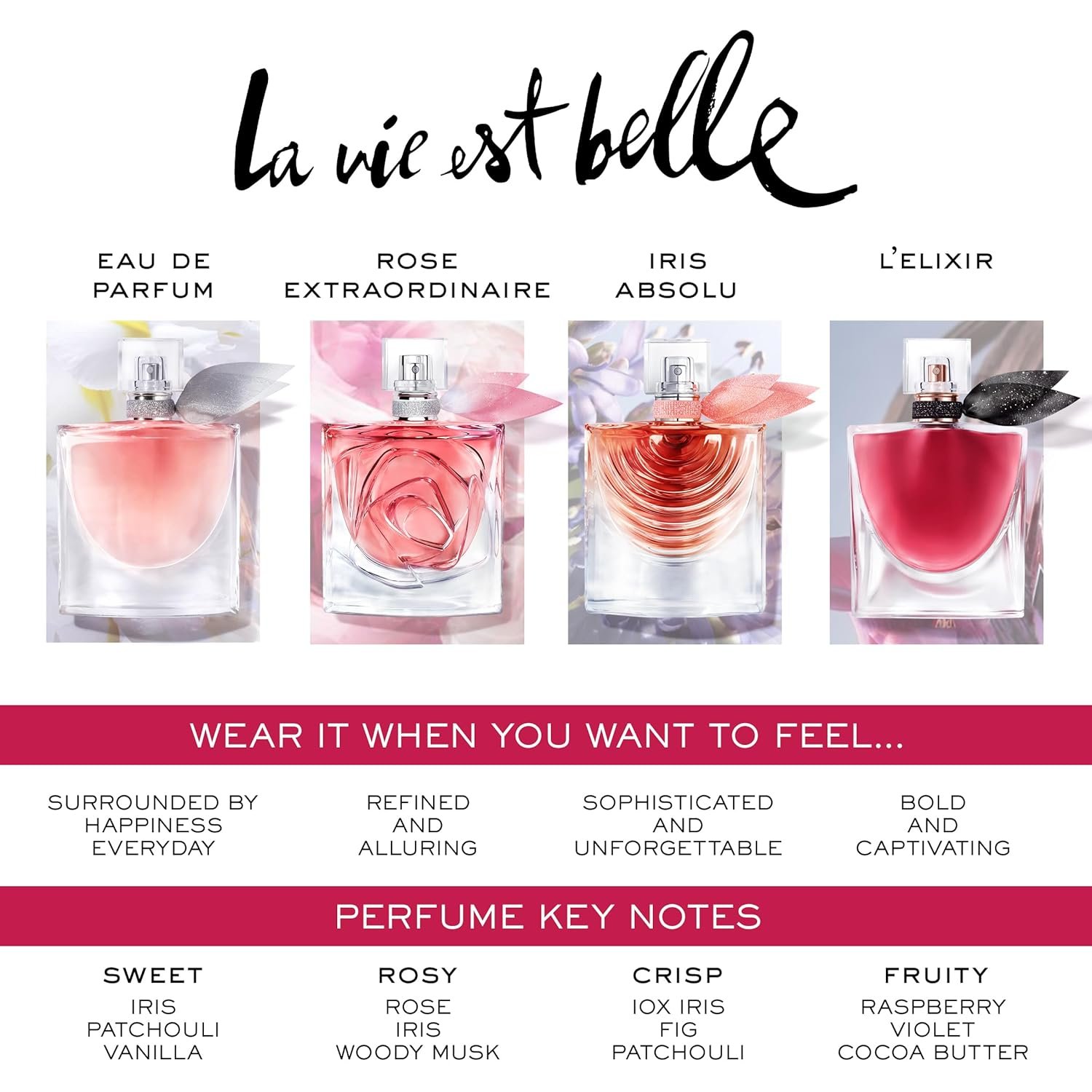 Lancôme La Vie Est Belle Rose Extraordinaire Eau de Parfum - Amazon Exclusive - Long Lasting Fragrance with Rose, Iris & Woody Musk - Warm & Floral Women's Perfume - Image 6